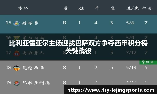 比利亚雷亚尔主场迎战巴萨双方争夺西甲积分榜关键战役
