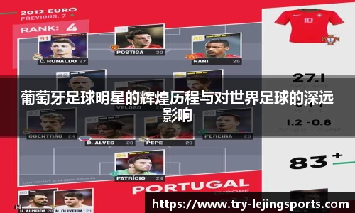 葡萄牙足球明星的辉煌历程与对世界足球的深远影响