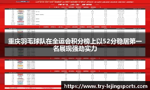 重庆羽毛球队在全运会积分榜上以52分稳居第一名展现强劲实力